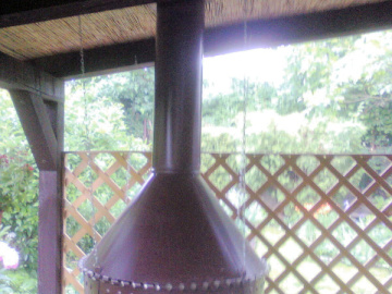 Digestoře
